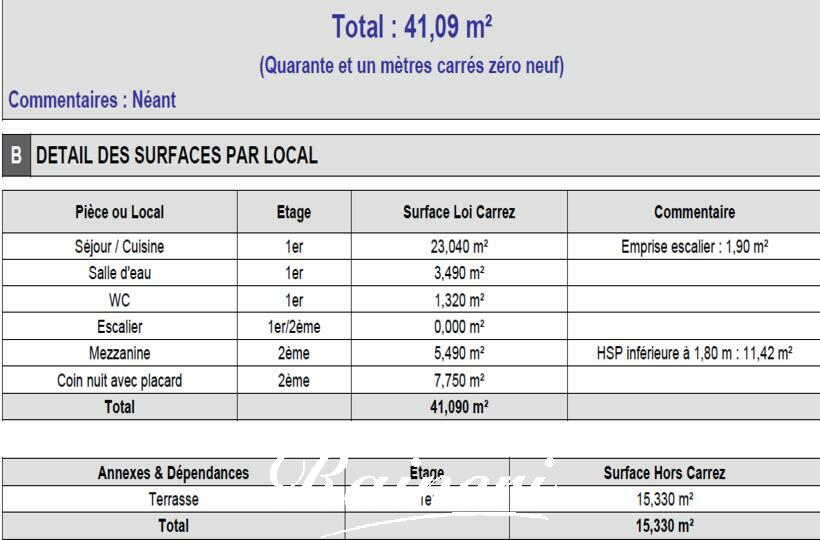 Agence Raineri - 2/3 Pièces - AGOSTA PLAGE 