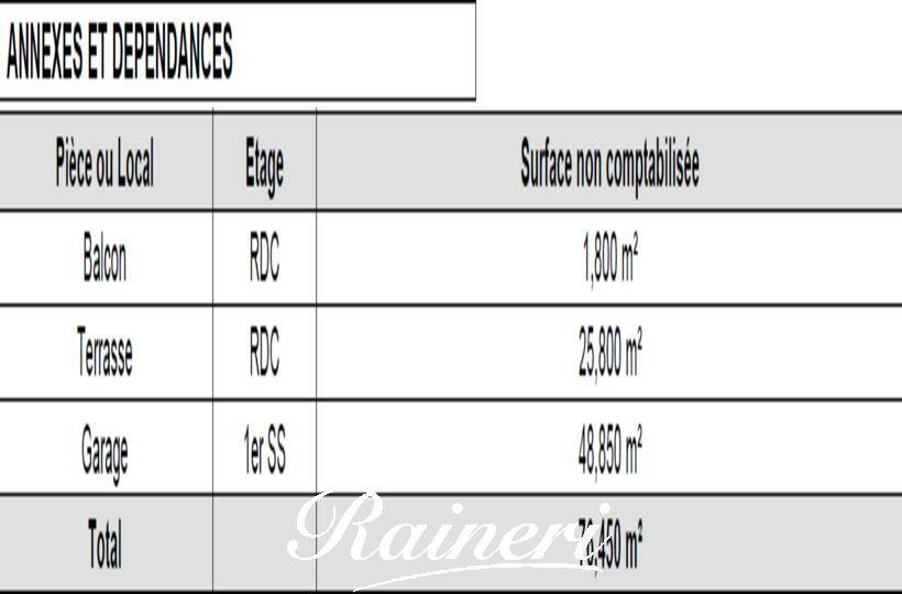 Agence Raineri - PORTIGLIOLO / Exclusivité
