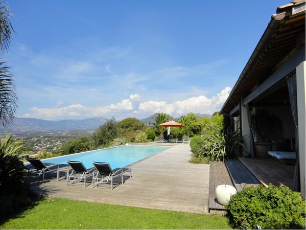 Agence Raineri -
