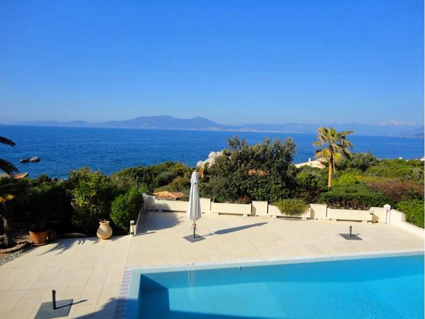 Agence Raineri - 