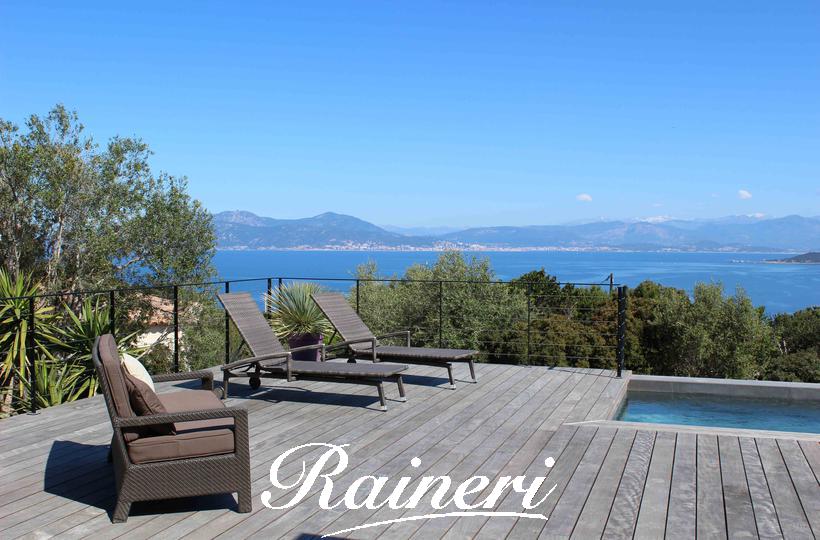 Agence Raineri -