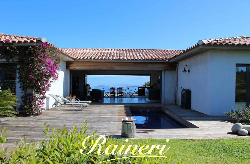 Agence Raineri - 