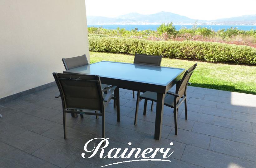 Agence Raineri - 