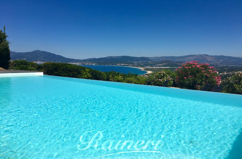 Agence Raineri - 