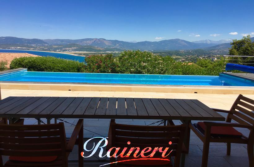 Agence Raineri - 