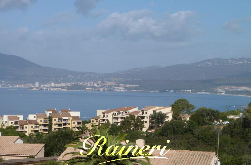 Agence Raineri - 