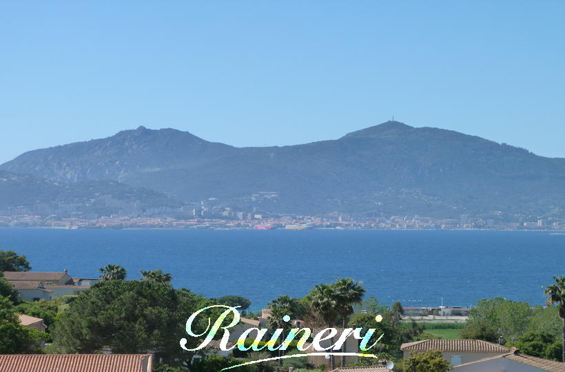 Agence Raineri - 