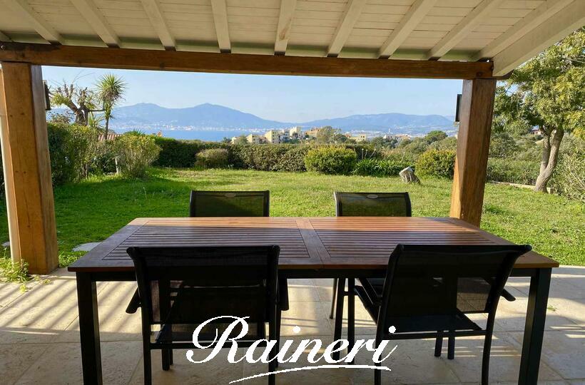 Agence Raineri -