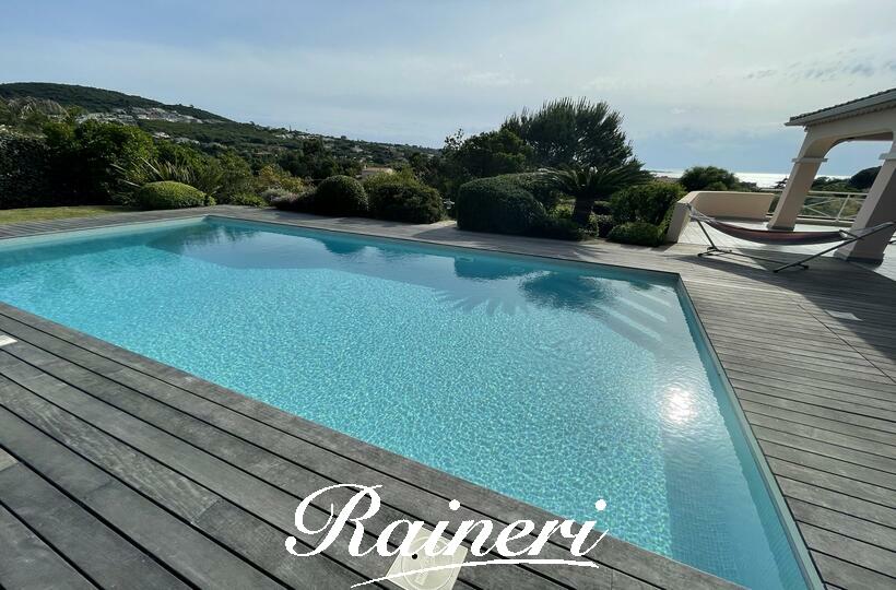 Agence Raineri - 