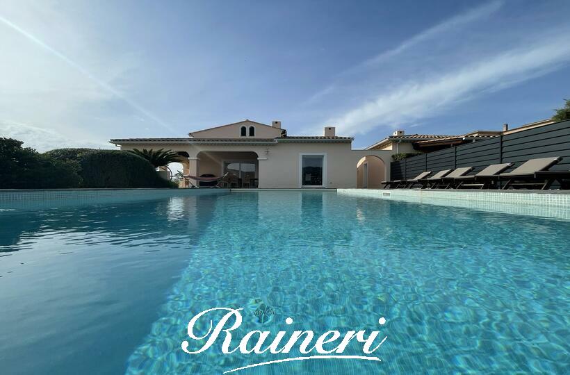 Agence Raineri - 