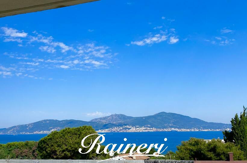 Agence Raineri - 