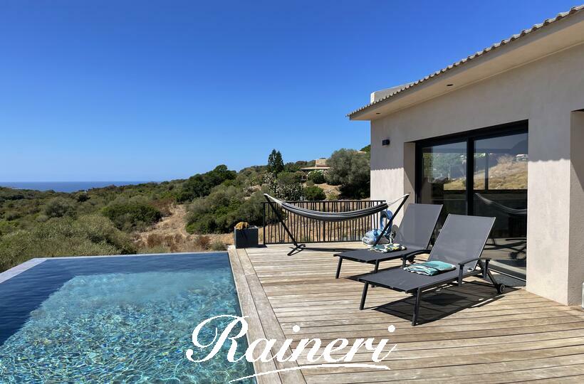 Agence Raineri -